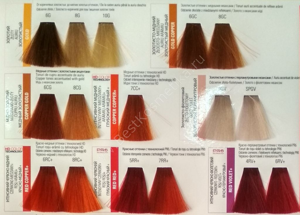 Инструкция краски для волос matrix