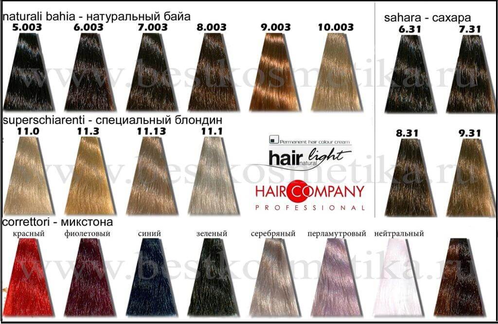 Краска для волос hair light производитель