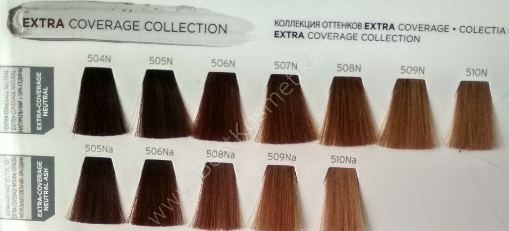 Краска для волос матрикс для седых волос палитра цветов фото по номерам с названием