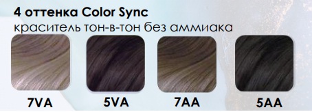 Характеристики краски для волос Матрикс (Matrix)
