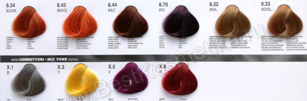 Краска для волос Dikson Color Extra Premium палитра