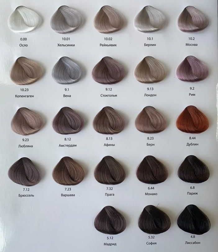Особенности краски для волос Капус