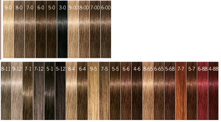 Отзывы о краска для волос - schwarzkopf professional igora royal