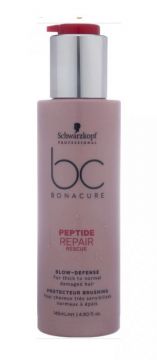 Schwarzkopf Защитный крем для волос BC Peptide Repair