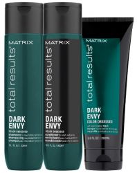 Matrix Dark Envy Для Темных волос