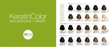 BBCOS Keratin Color Палитра для краски